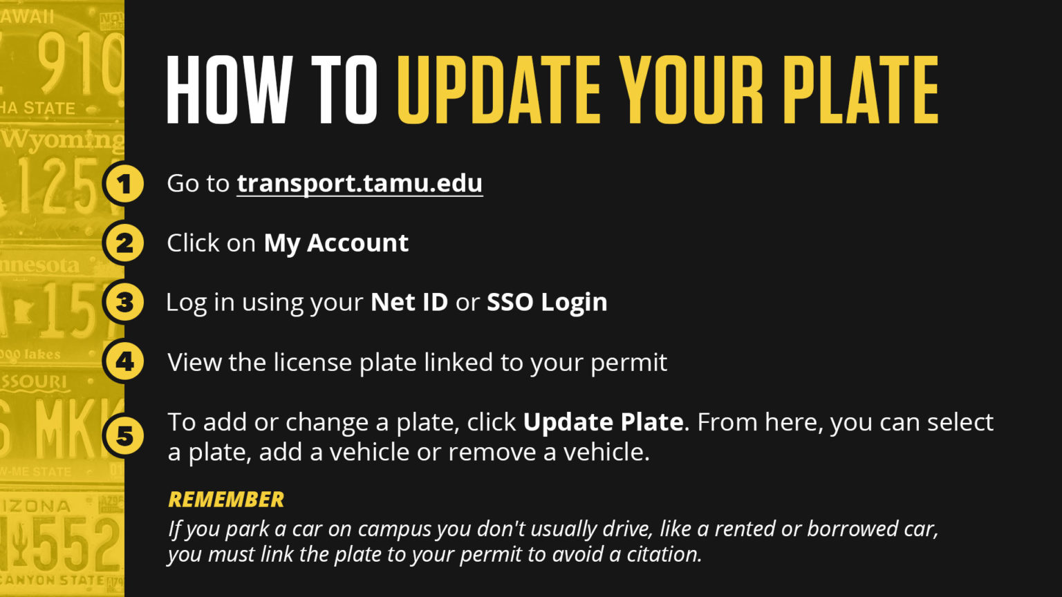 how to update your plate infographic